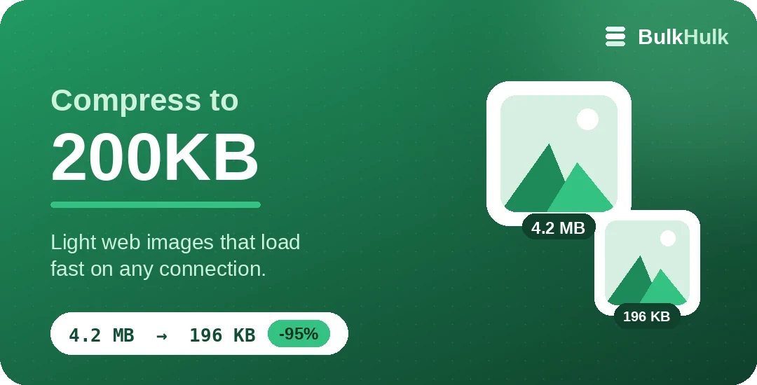 Compress an image to 200KB — a 4.8 MB photo reduced to 200 KB in the browser