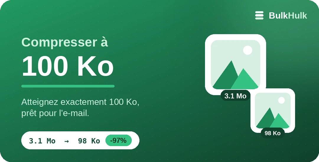 Compression d’images à 100 Ko pour e-mails et sites web — outil en ligne gratuit