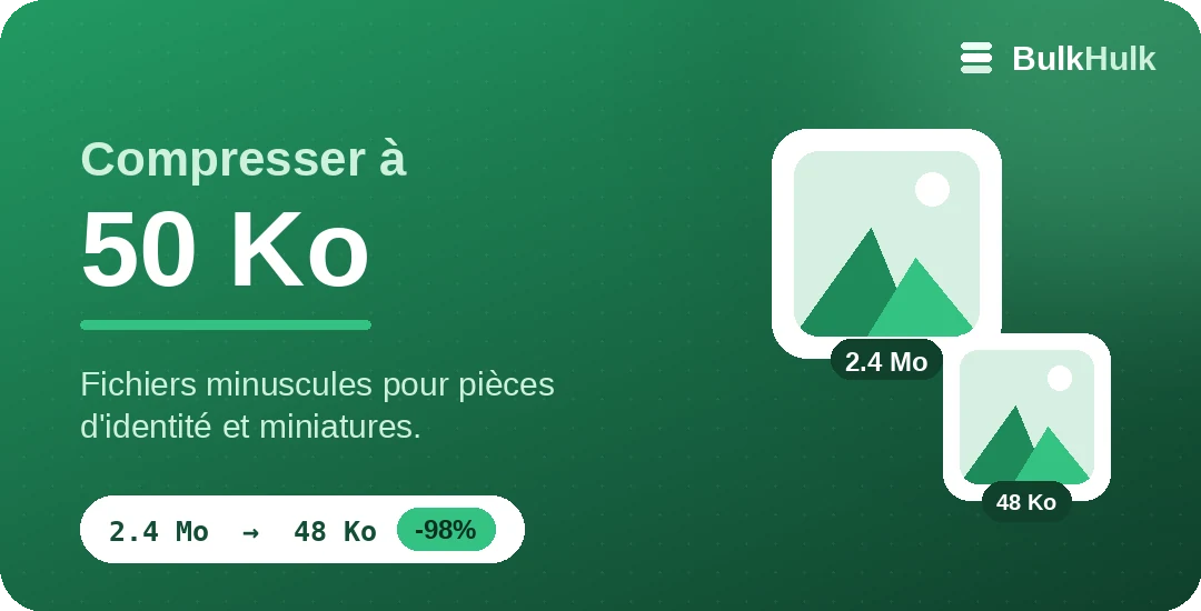 Compression d’images à 50 Ko pour formulaires et pièces d’identité — outil en ligne gratuit