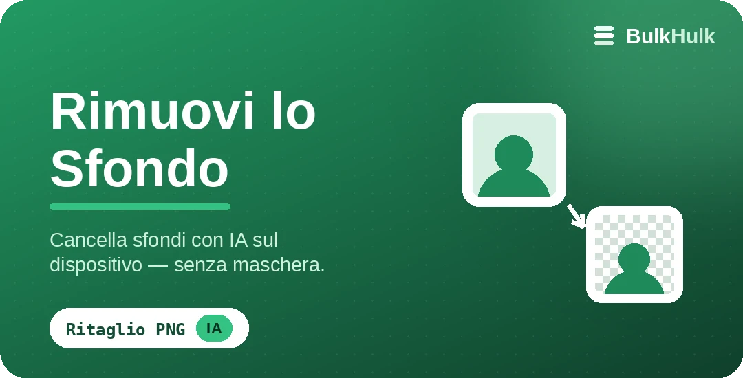 Rimozione dello sfondo con IA su molte foto — strumento online gratis