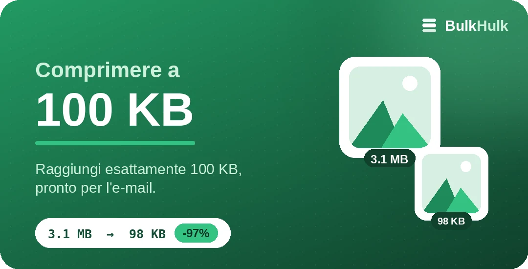 Compressione di immagini a 100 KB per e-mail e siti — strumento online gratis