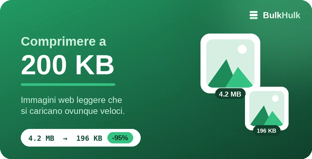 Compressione di immagini a 200 KB per siti veloci — strumento online gratis