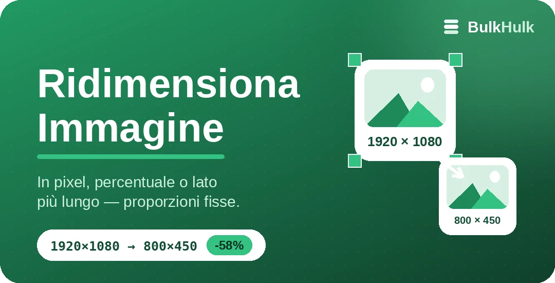 Ridimensionatore di immagini in blocco con blocco delle proporzioni — strumento online gratis