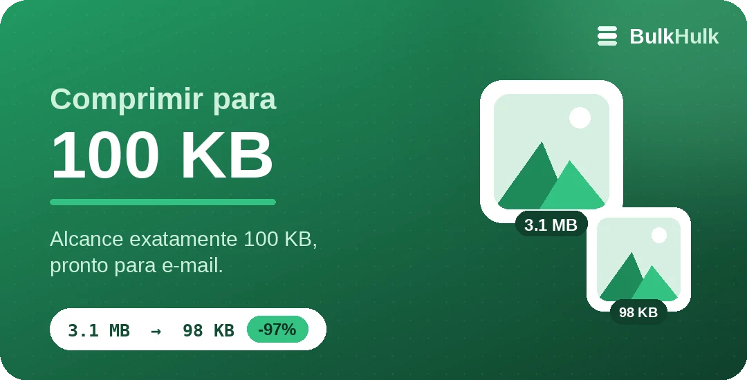 Compressão de imagens para 100 KB para e-mails e sites — ferramenta online grátis