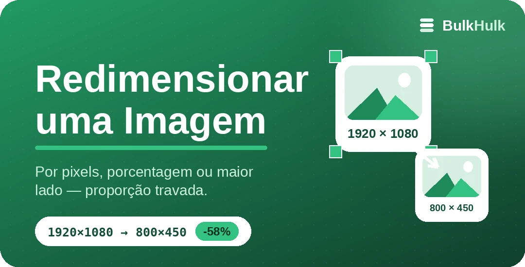Redimensionador de imagens em lote com trava de proporção — ferramenta online grátis