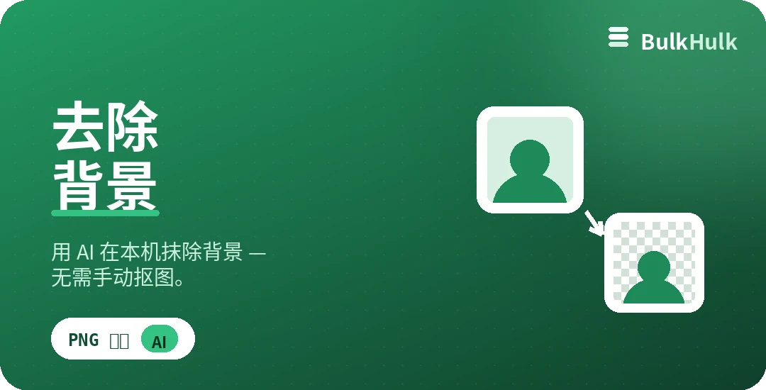 用 AI 为多张照片去除背景 — 免费在线工具