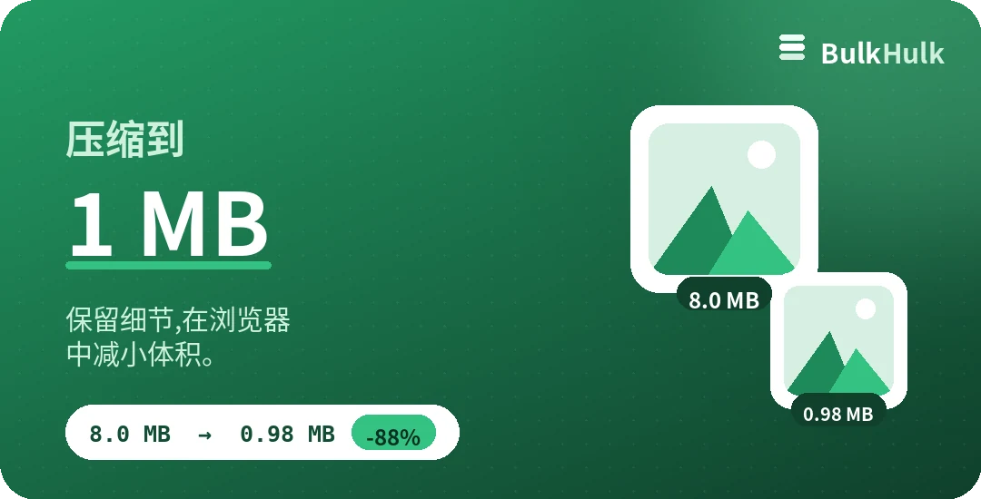 保留细节地把图片压缩到 1 MB — 免费在线工具
